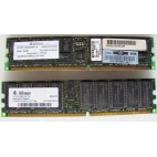 Mémoire RAM de 1024Mb DDR 266 ECC