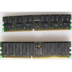 Mémoire RAM de 1024Mb DDR 266 ECC