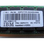 Mémoire RAM de 1Gb DDR PC2100 266Mhz ECC