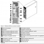 Lenovo PC ThinkCentre M83 SFF Core i5-4430 3,00GHz 8Gb RAM HDD 500Go Sata DVD W11pro 2xDP 8xUSB