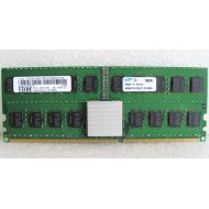 Mémoire RAM de 4Go  DDR2