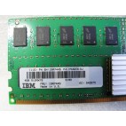 Mémoire RAM 8Go