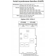 Sun 375-0100 Serial Asynchronous Interface PCI (SAI/P) 1.0