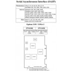 Sun 375-0100 Serial Asynchronous Interface PCI (SAI/P) 1.0