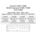 1Gb DDR2-667/PC2-5300 SUN 370-6208 - Micro MT18HTF12872PY-667D2 Sun Fire T2000