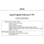 SUN 501-7606 Carte réseau 4-Ports Quad Gigabit Ethernet UTP PCIe x8 PCI Express Low Profile Bracket L X4447A-Z