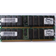 Micro Memory MMC0680/2G Kit 2x1 Gb 266MHz ECC